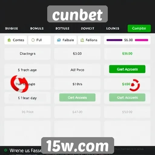 Oferta de bônus e promoções na cunbet